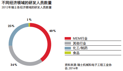 QQ截图20170522150210.png