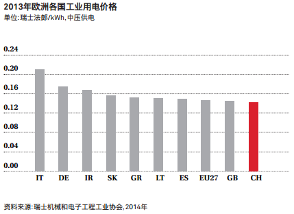 QQ截图20170522150245.png