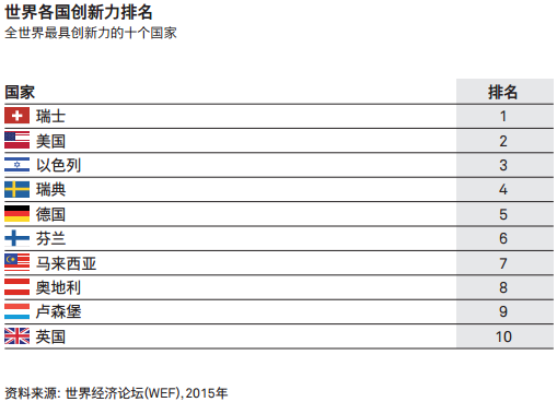 QQ截图20170522161446.png