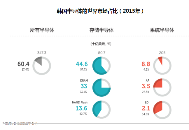 QQ截图20170830084325.png